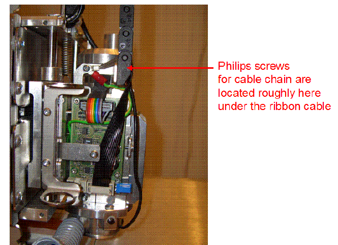 Location of screws attaching the cable chain