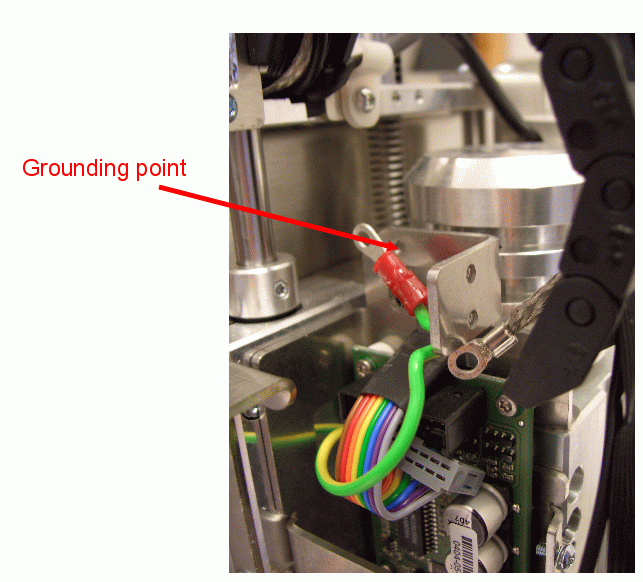 Grounding point on the circuit board