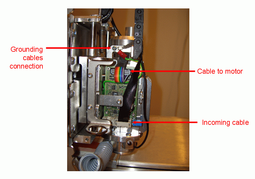 view showing grounding cables
  connected to the circuit board