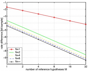 paper help reviews