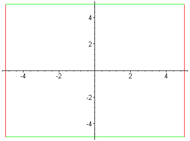 [Maple Plot]