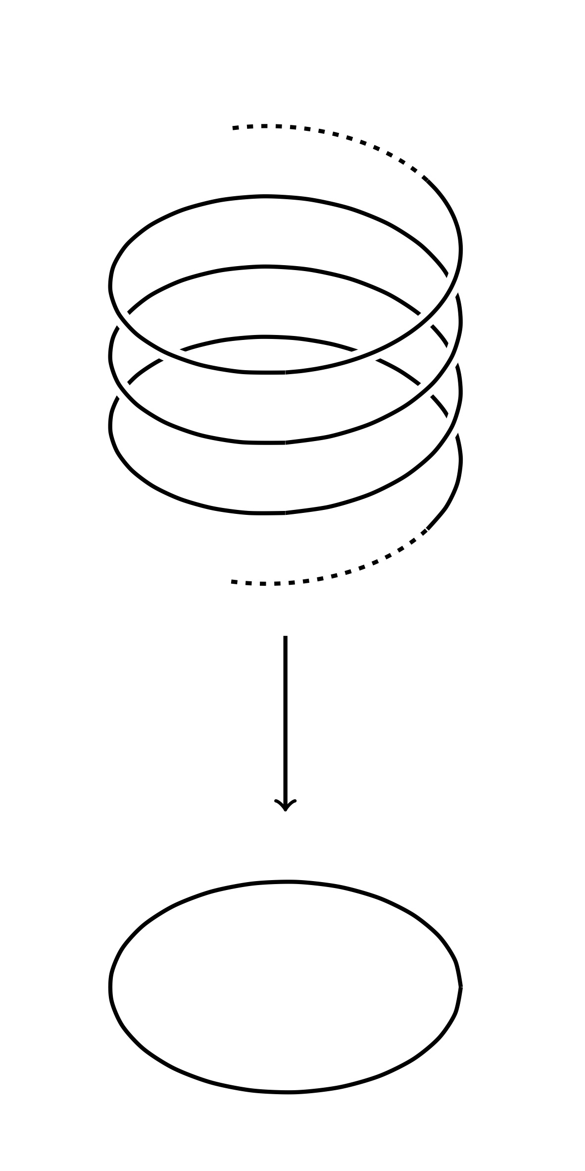 Fundamental group