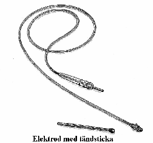 Elektrod