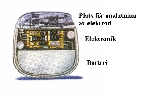 Impulsgenerator