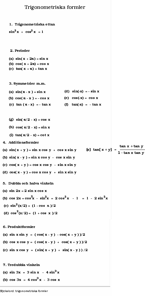 3.1 Trigonometriska Formler