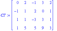 [Maple Math]