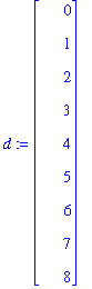 [Maple Math]