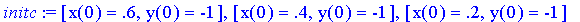 initc := [x(0) = .6, y(0) = -1], [x(0) = .4, y(0) =...
