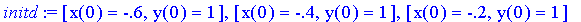 initd := [x(0) = -.6, y(0) = 1], [x(0) = -.4, y(0) ...