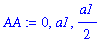AA := 0, a1, 1/2*a1