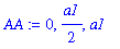 AA := 0, 1/2*a1, a1