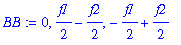 BB := 0, 1/2*f1-1/2*f2, -1/2*f1+1/2*f2