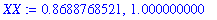 XX := .8688768521, 1.000000000