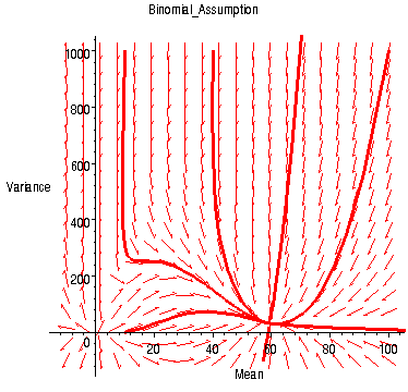 [Maple Plot]