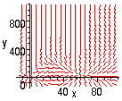 [Maple Plot]