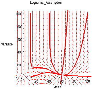 [Maple Plot]