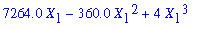 7264.0*X[1]-360.0*X[1]^2+4*X[1]^3