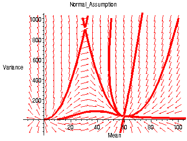 [Maple Plot]
