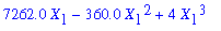 7262.0*X[1]-360.0*X[1]^2+4*X[1]^3