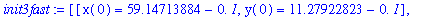init3fast := [[x(0) = 59.14713884-0.*I, y(0) = 11.27922823-0.*I], [x(0) = 59.80109082+0.*I, y(0) = 51.27388221+0.*I]]