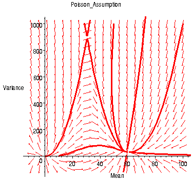 [Maple Plot]