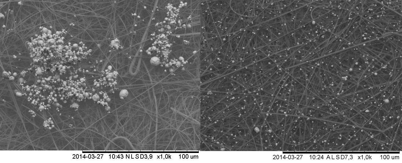 SEM picture of particles in agglomerated and non-agglomerated state