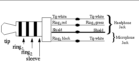 Headphone Speaker Wiring Diagram - Teardown Of Beats Solo2 Bluetooth