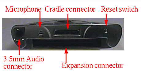 Bottom view of iPAQ showing connectors, audio jack, and reset switch