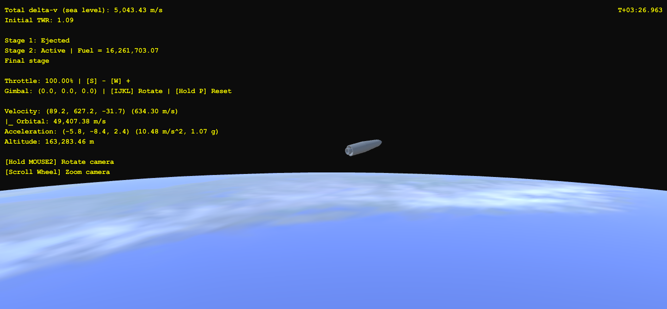 Environment image