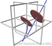 DifferenceDiscreteContinuousSaddle2