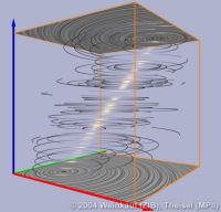 StreamPathDiff_Streamlines