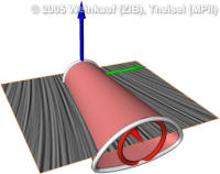 StreamPathDiff2Stream