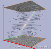 StreamPathDiff_Streamlines