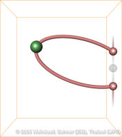 PVCyclicInflowAndCollapse1