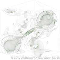 borromean_okuboweiss