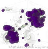 borromean_okuboweiss_sift