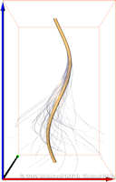 BeadsProblemAttractorPathLines