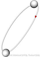 CavityFoldIntegrationStableFFF2000